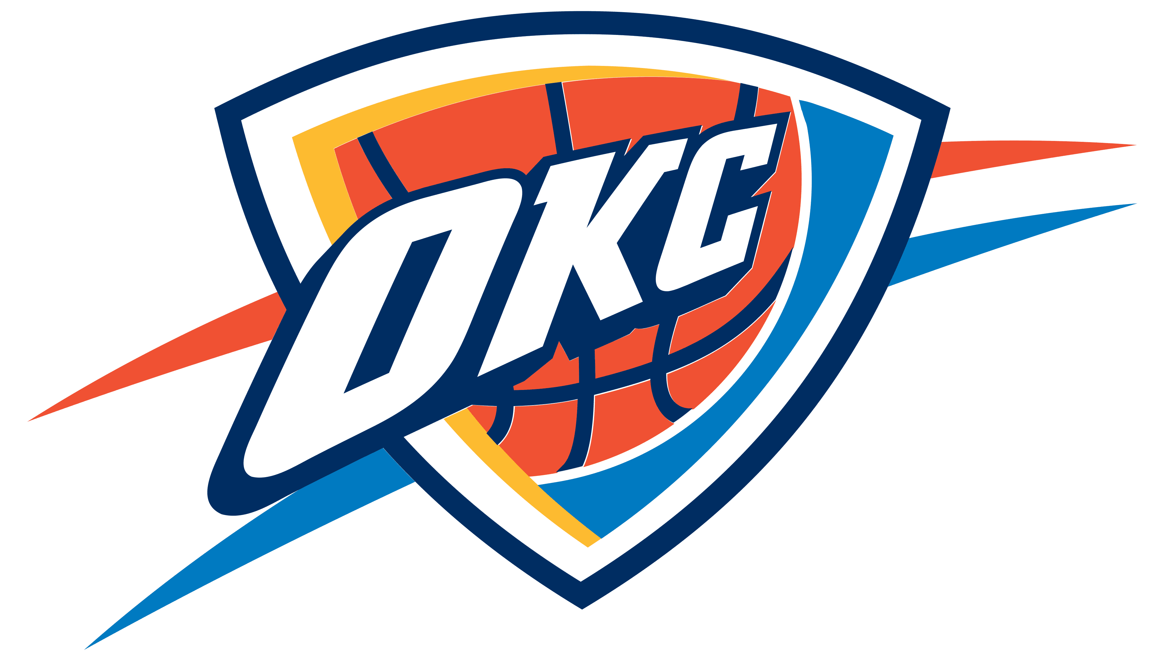 OKC Thunder Logo